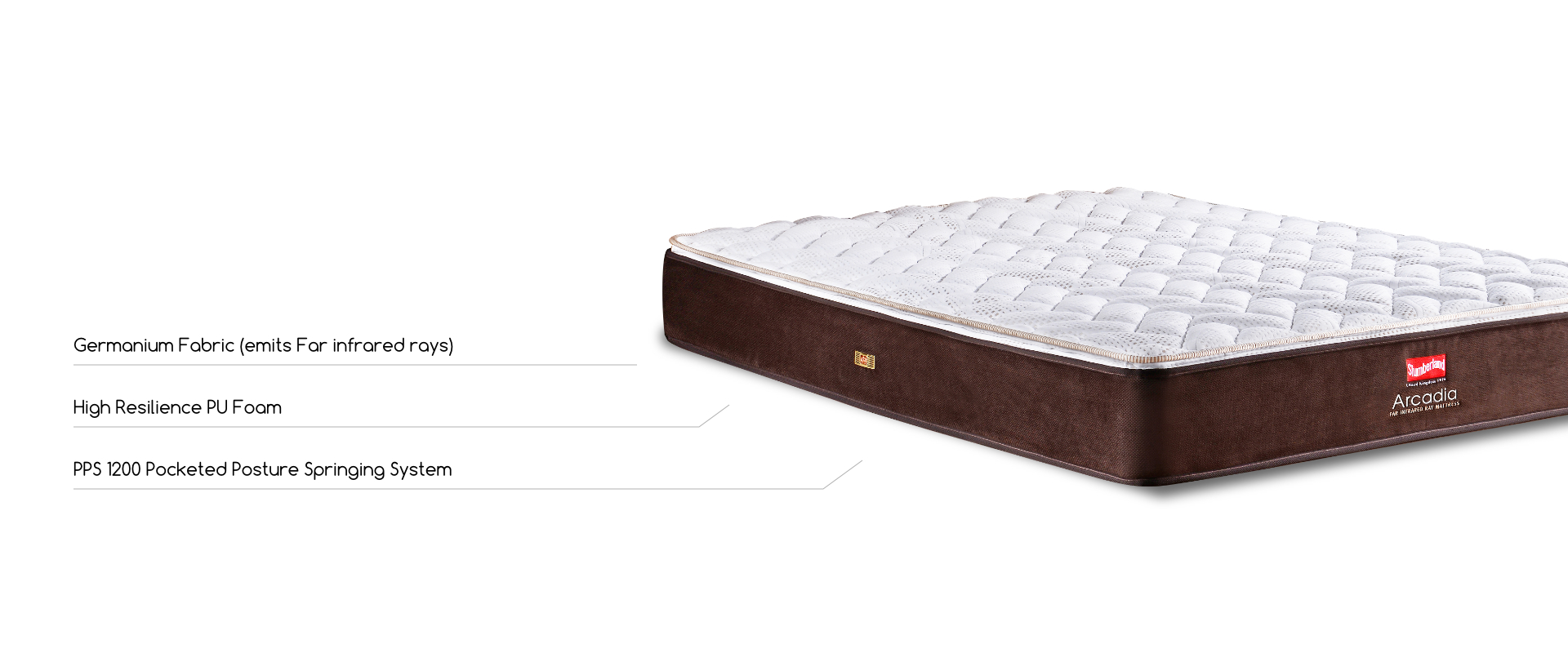 slumberland arcadia mattress